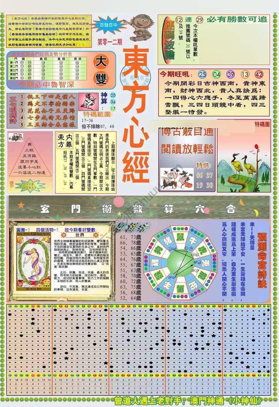 新版东方心经