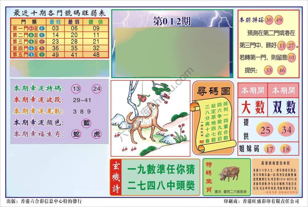 香港逢赌必羸