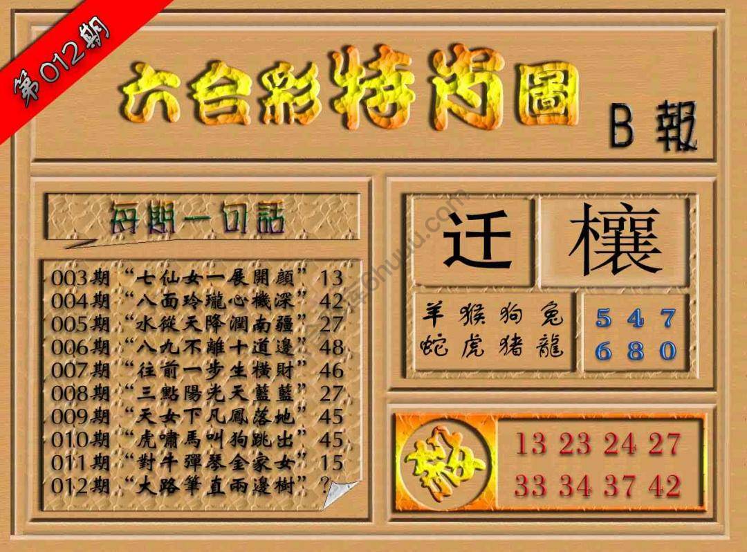 六合彩特肖图
