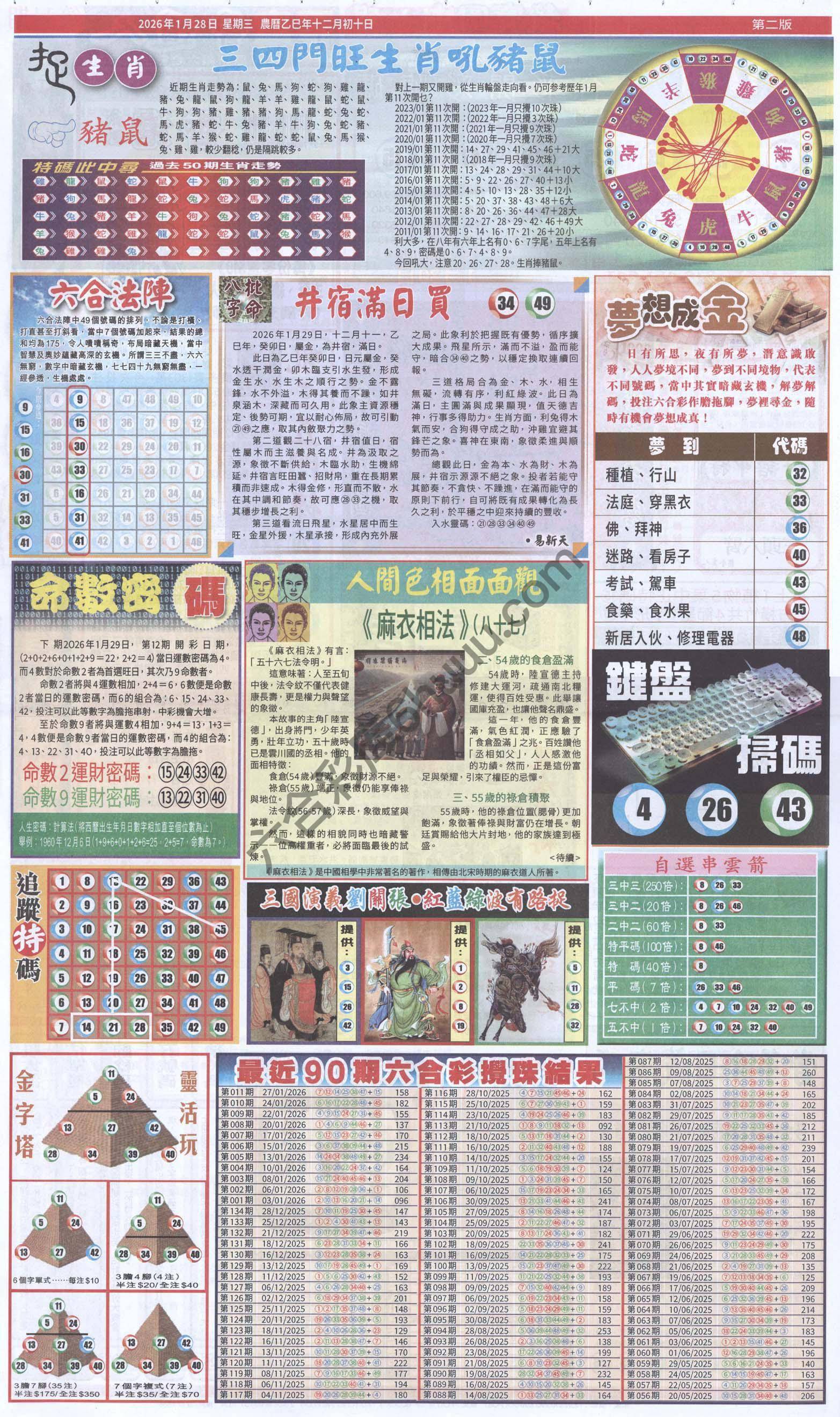 跑狗图