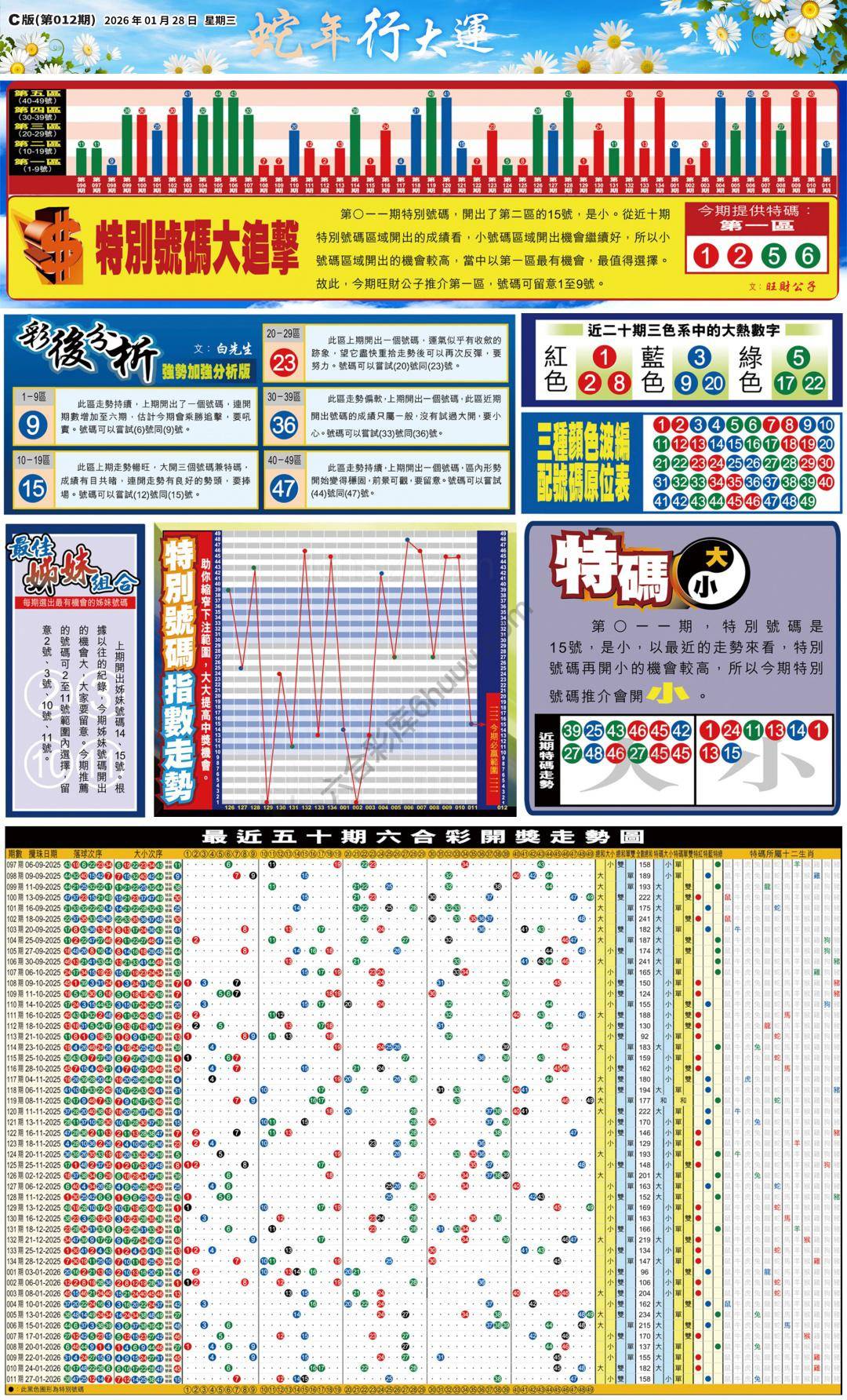 大版贴士皇