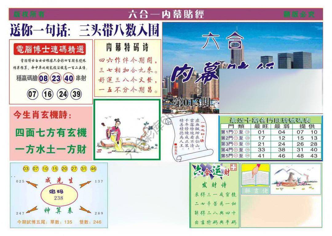 内幕赌经