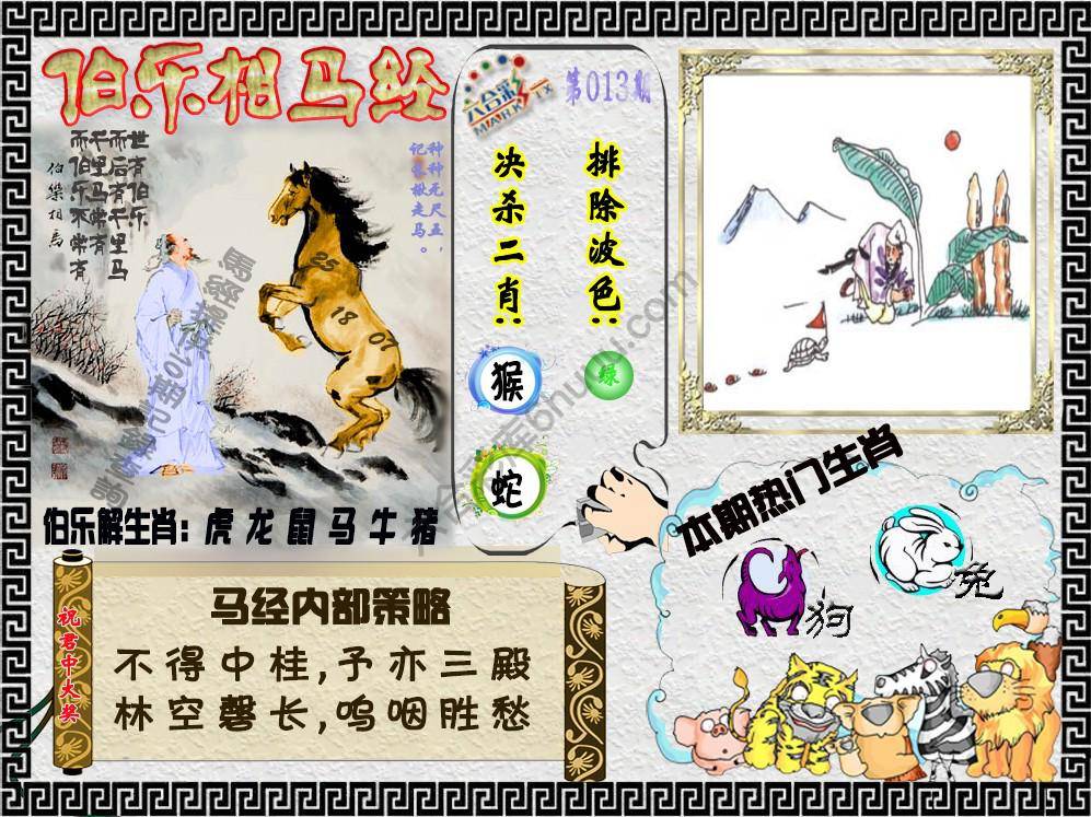 伯乐相马经