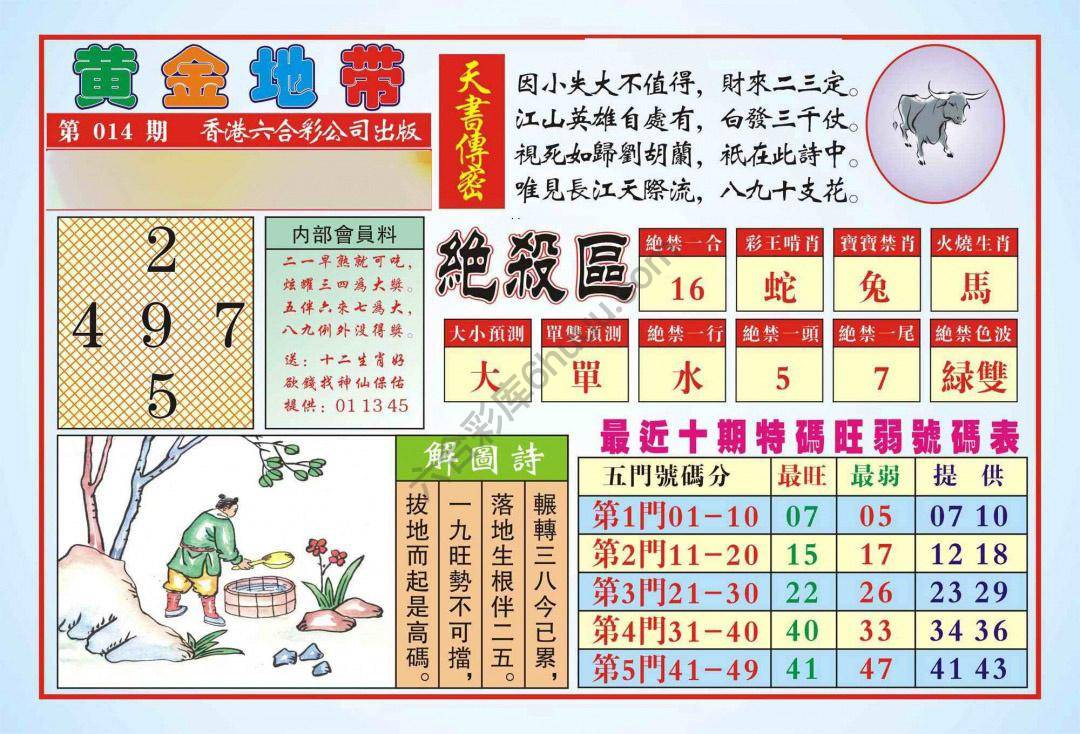 香港黄金地带