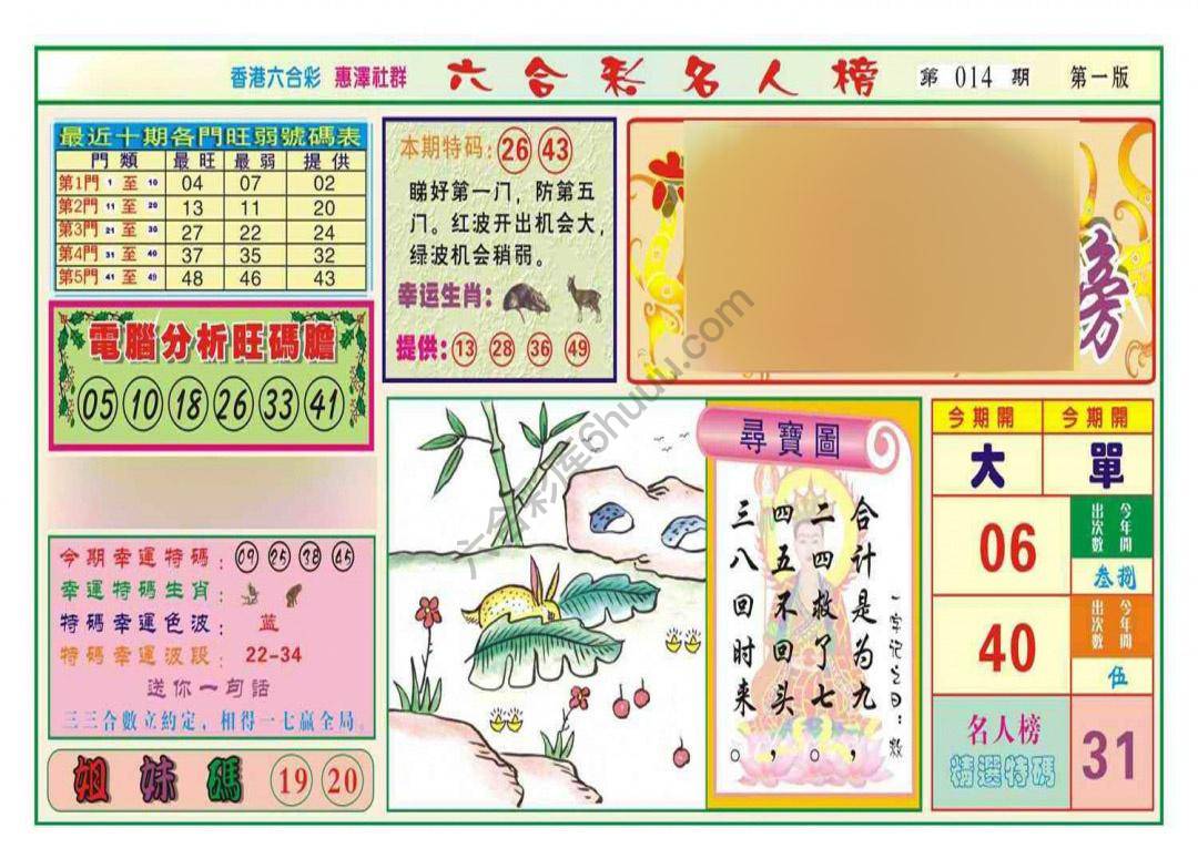 名人榜