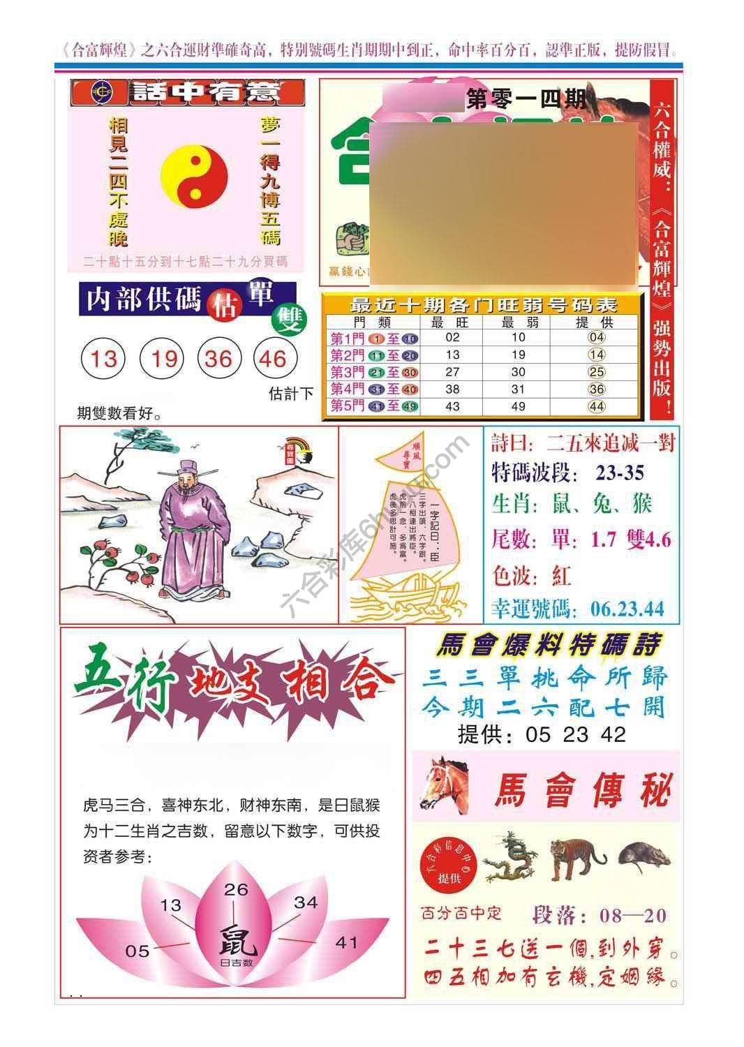 合富辉煌