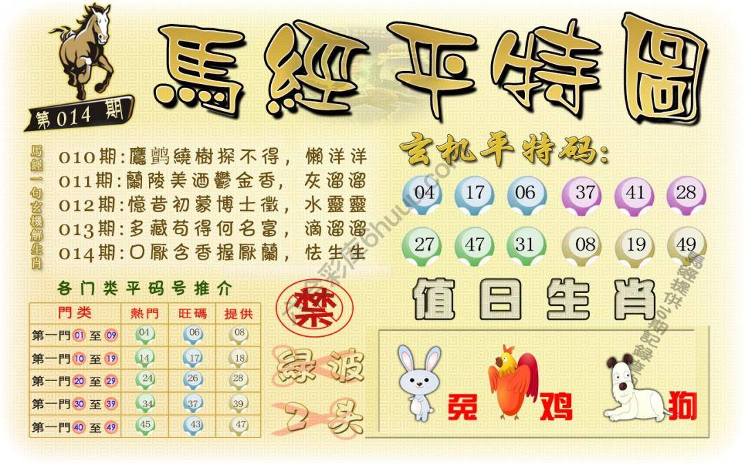 马经平特图