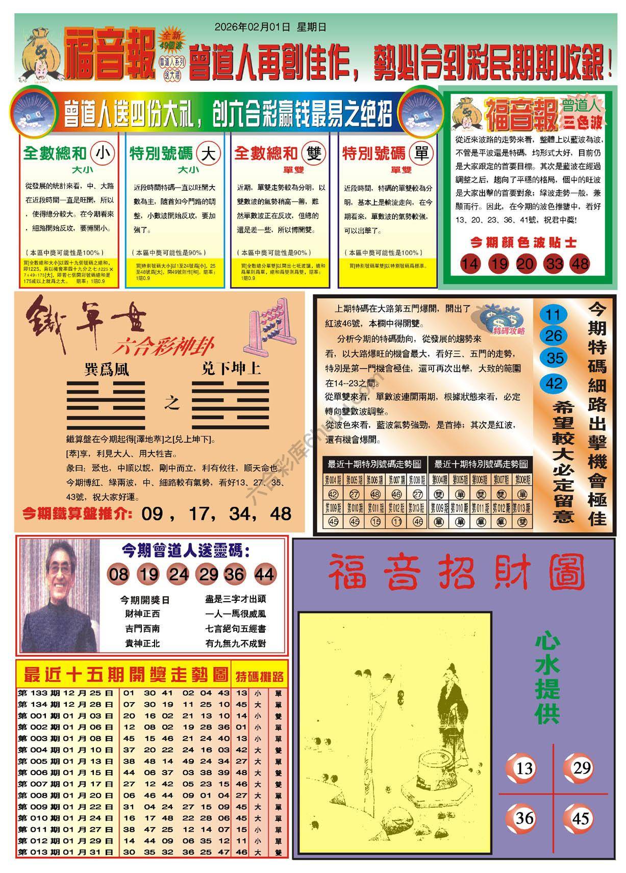福音报