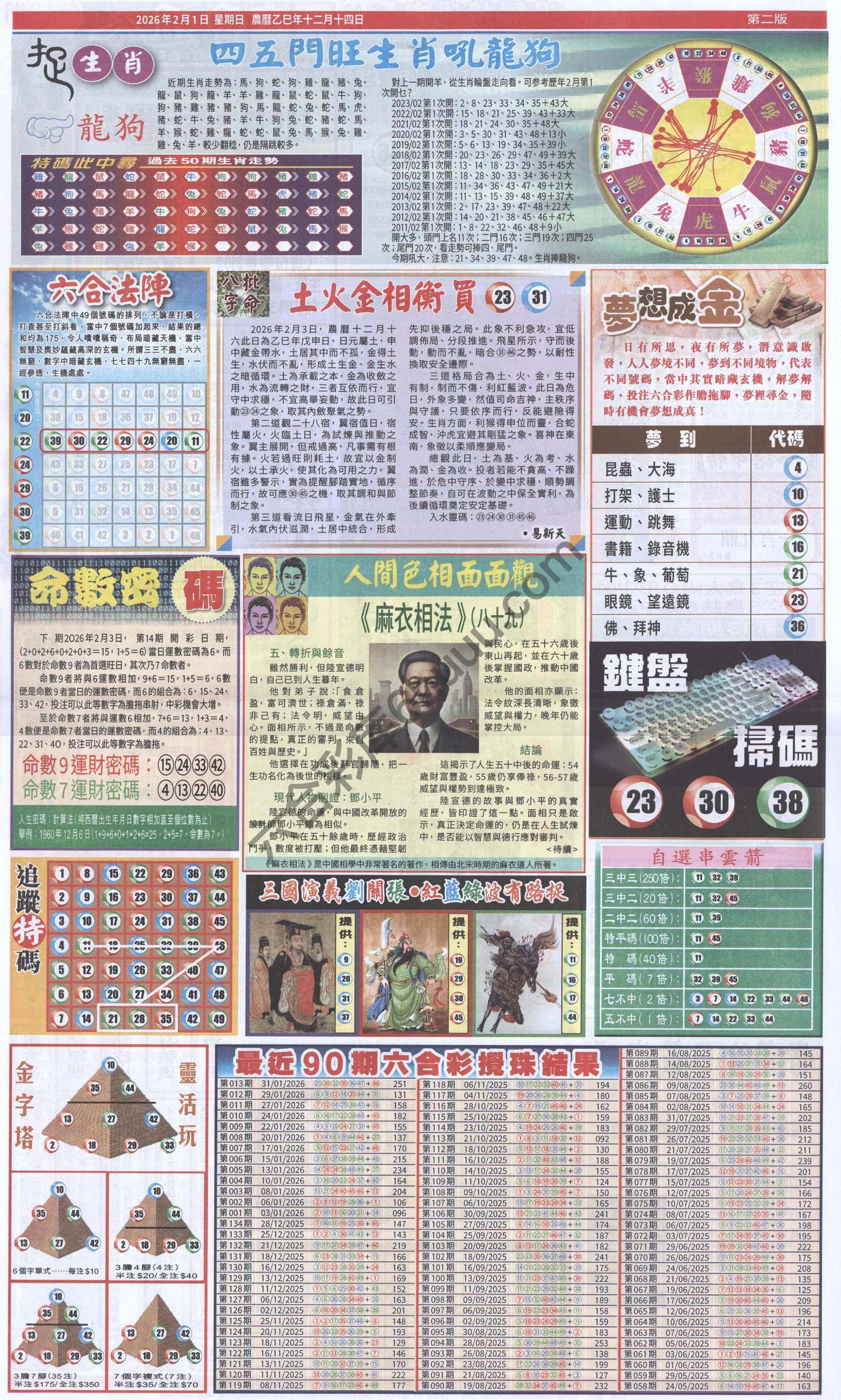 跑狗图
