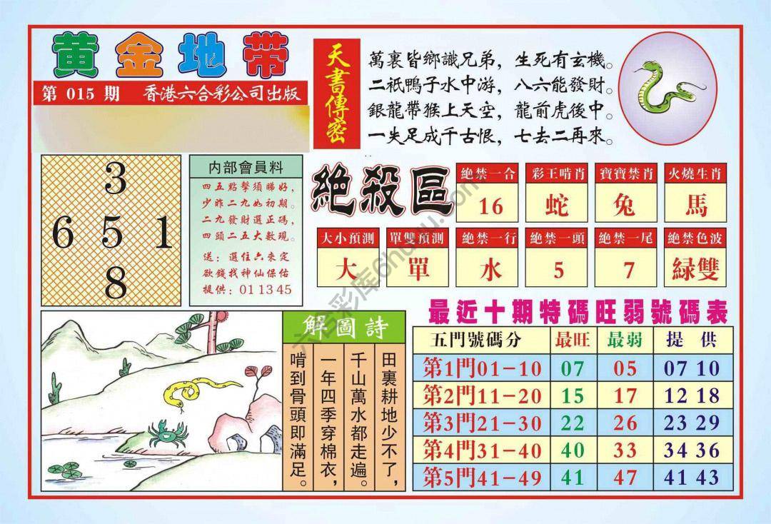香港黄金地带