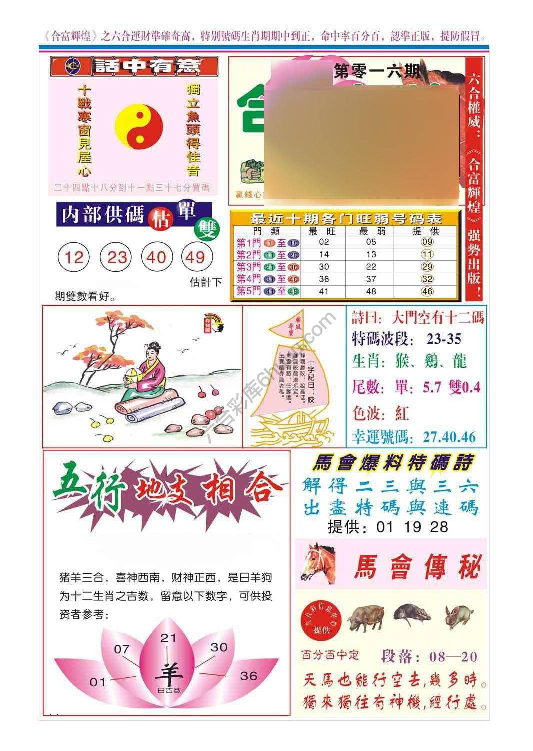 合富辉煌