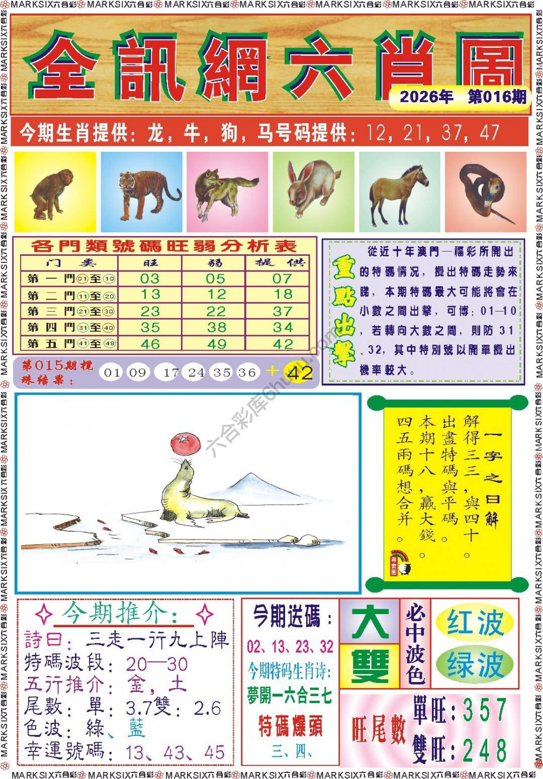 全讯网六肖图