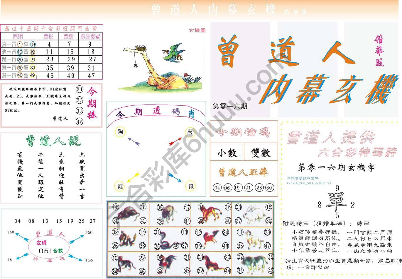 曾道人内幕玄机(精华版)