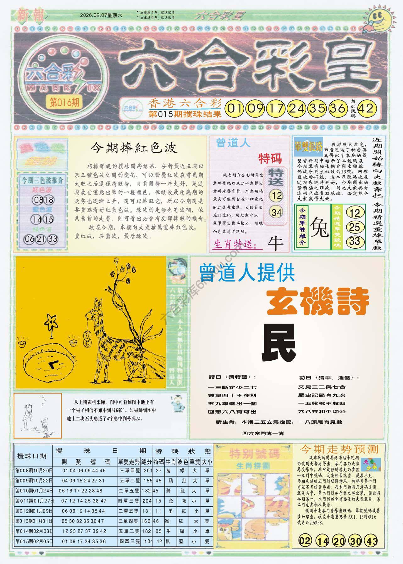 六合彩皇