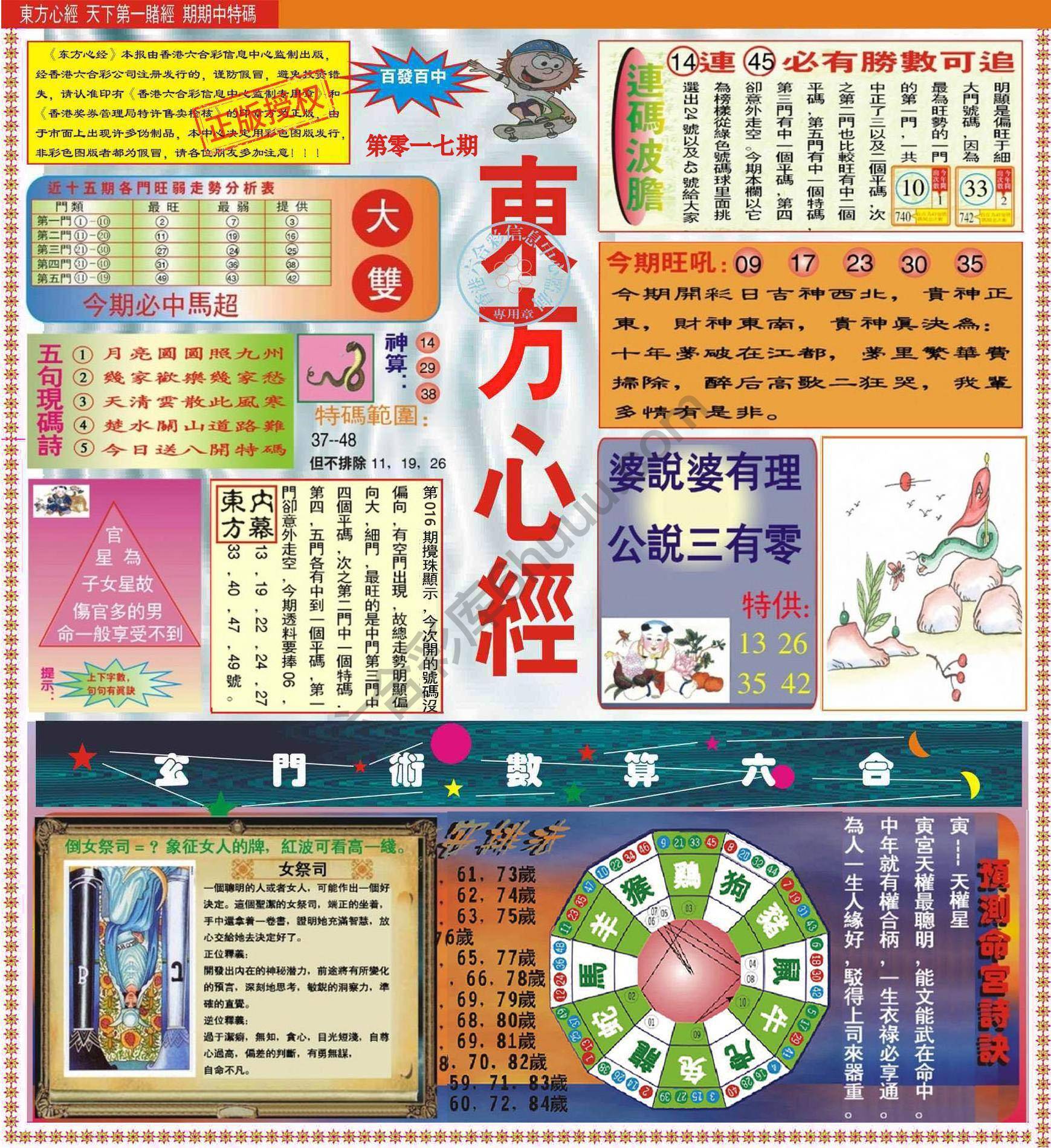 东方心经（正版）