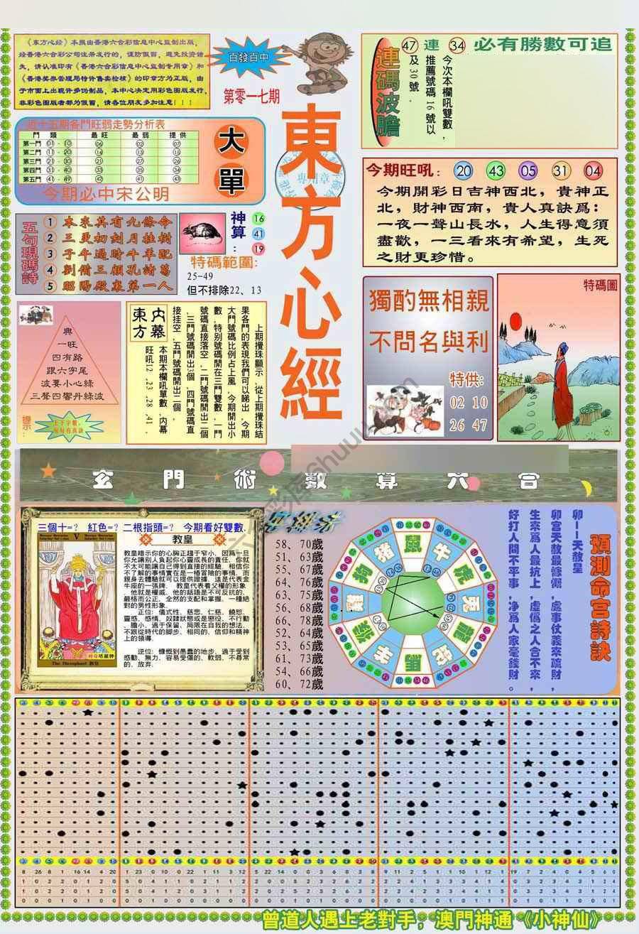 新版东方心经