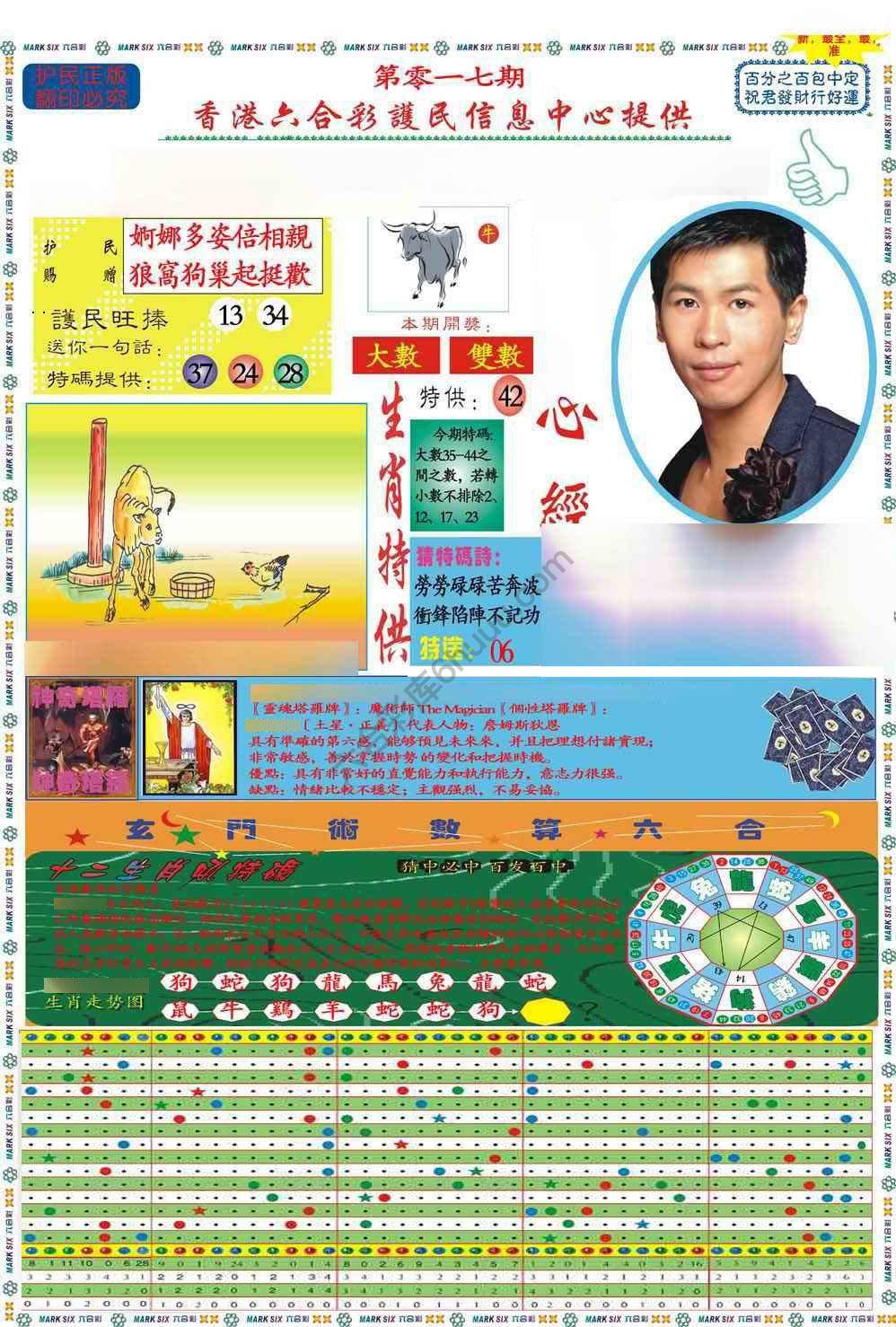 马经心经