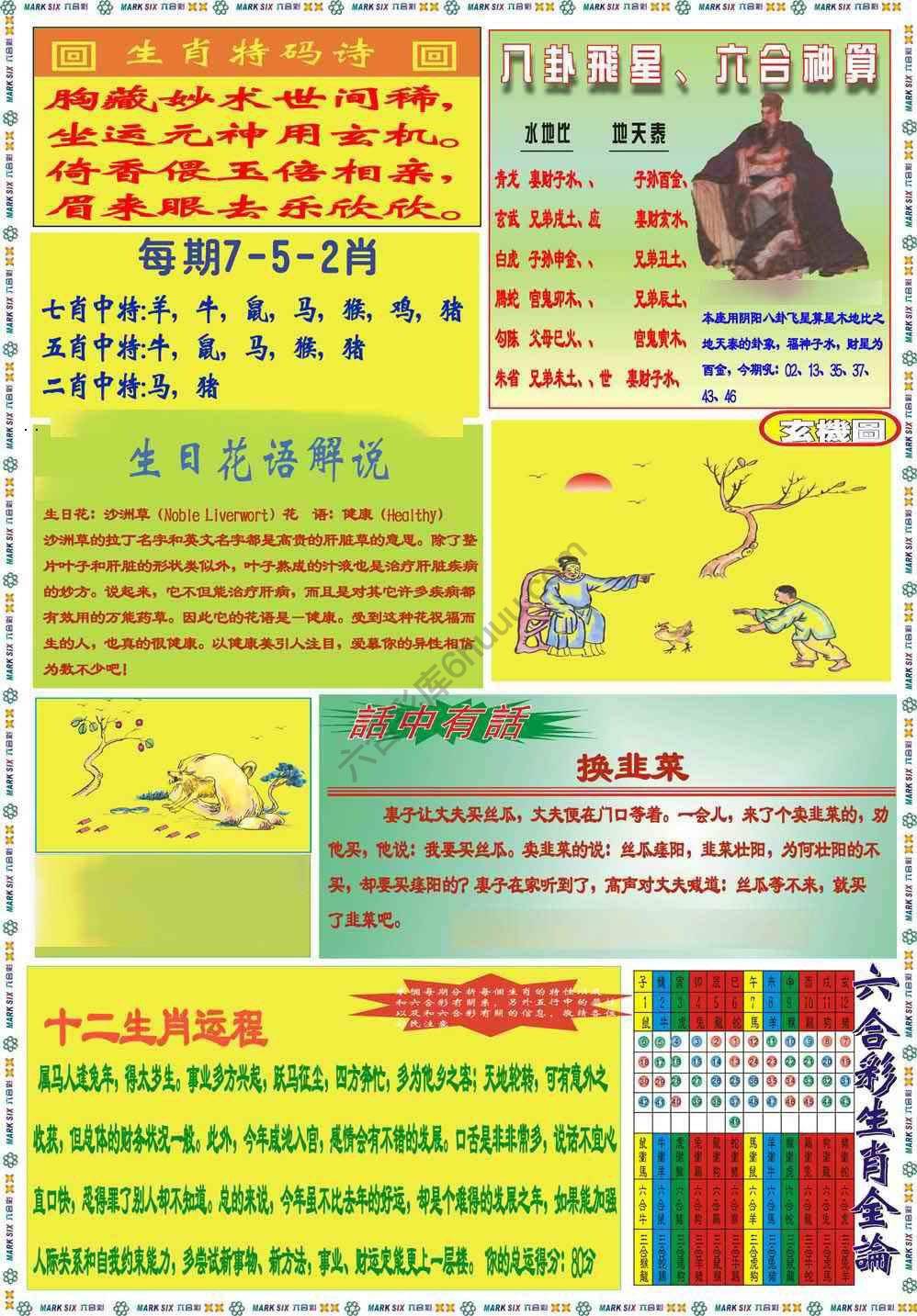 马经