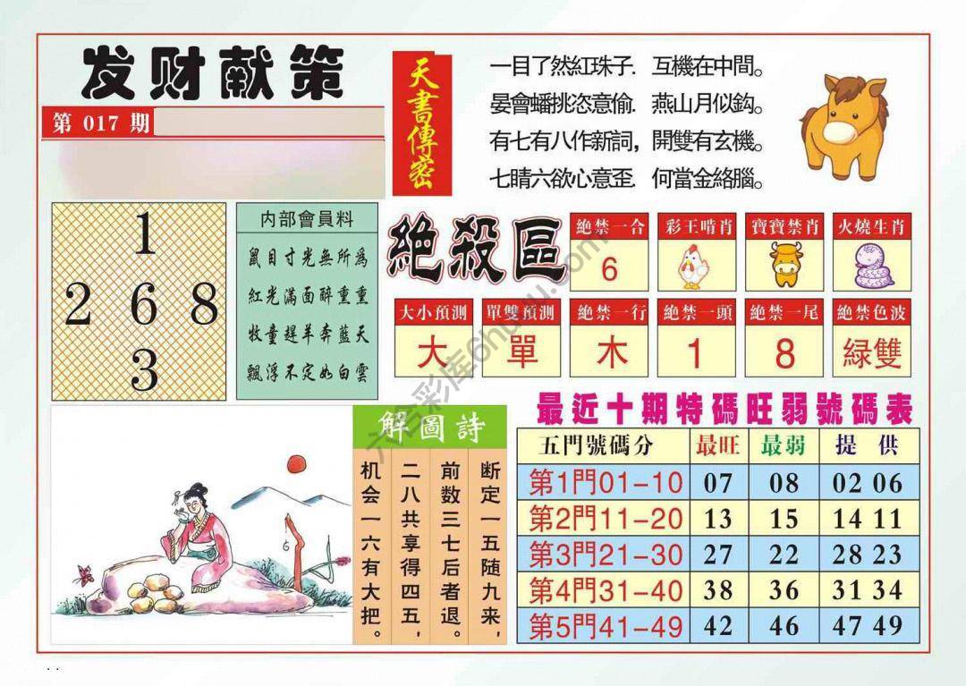 发财献策