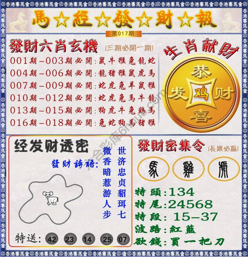 马经发财报