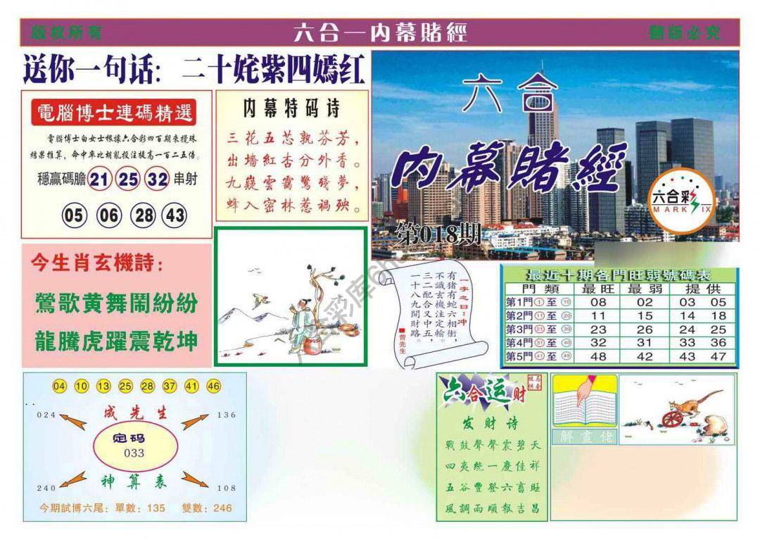 内幕赌经