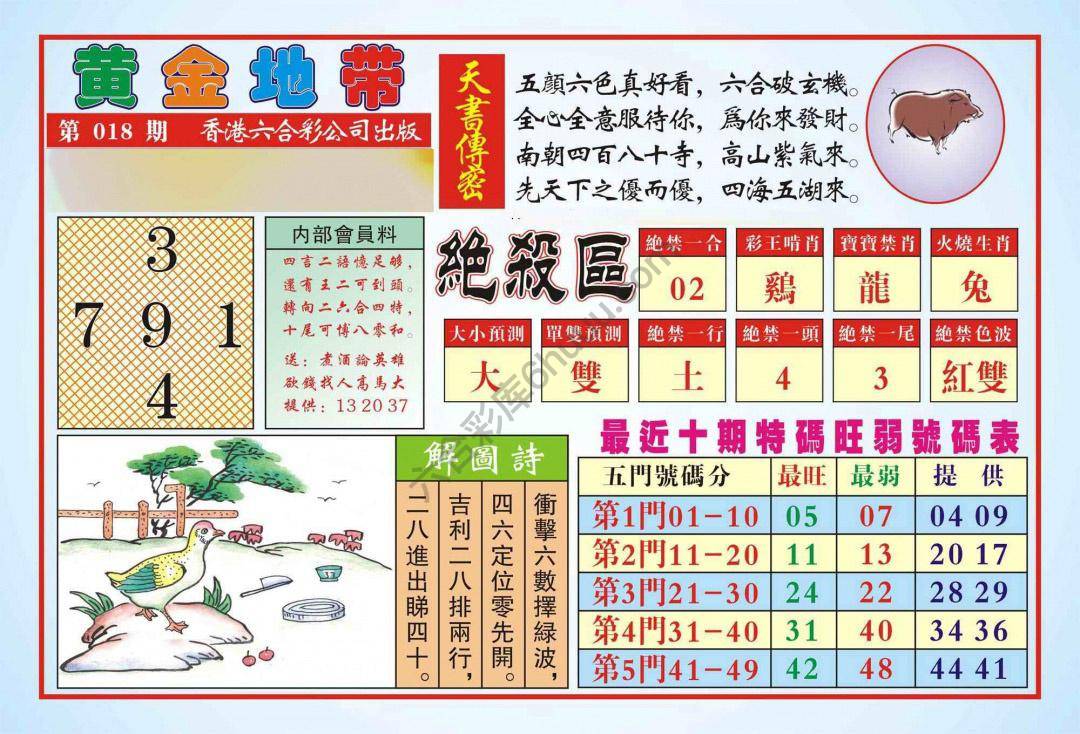 香港黄金地带