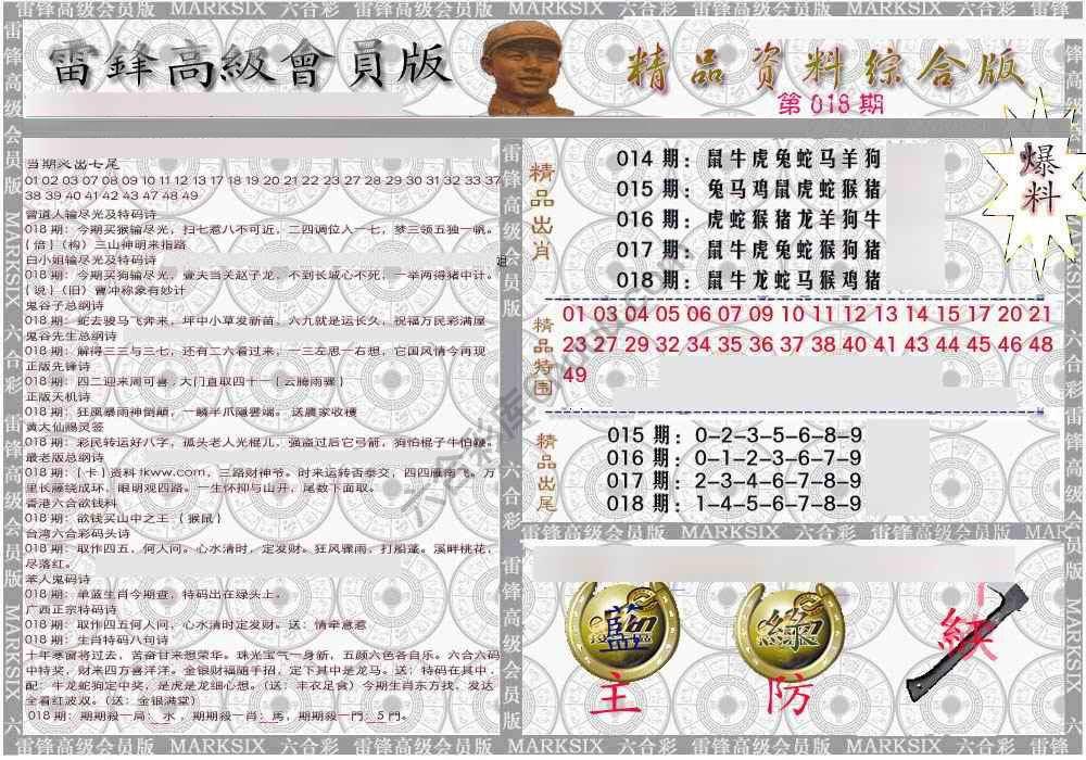 当天报