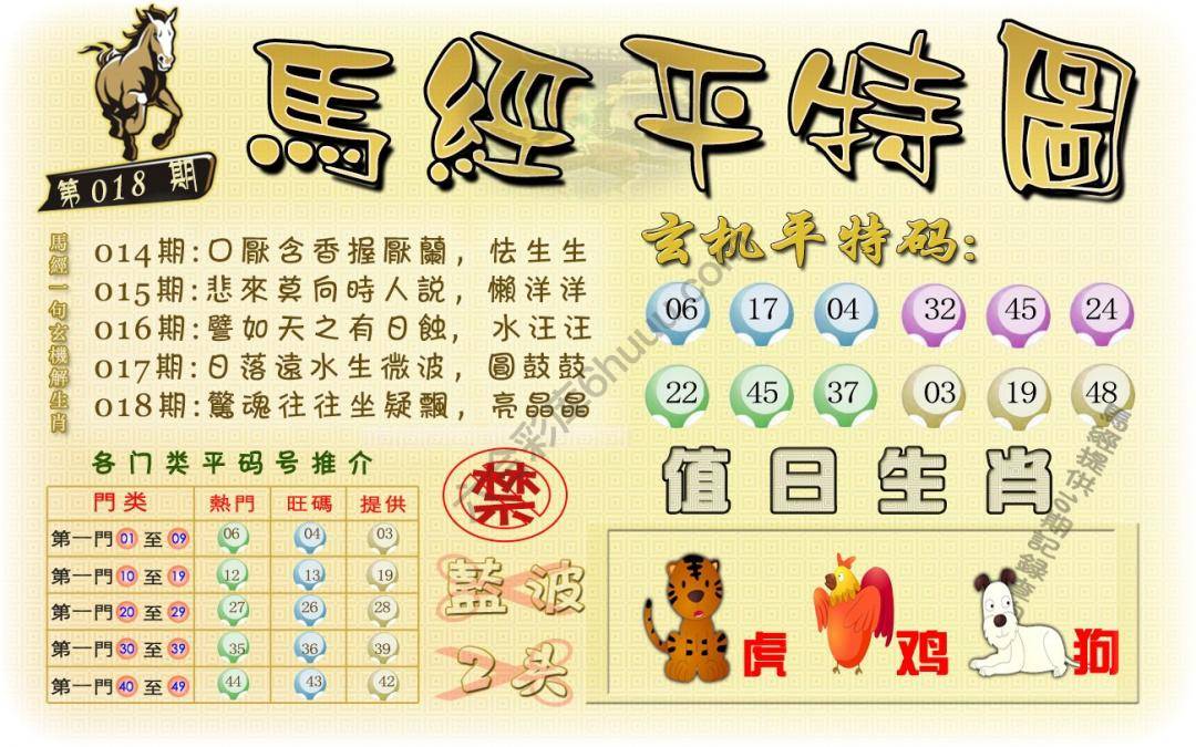 马经平特图
