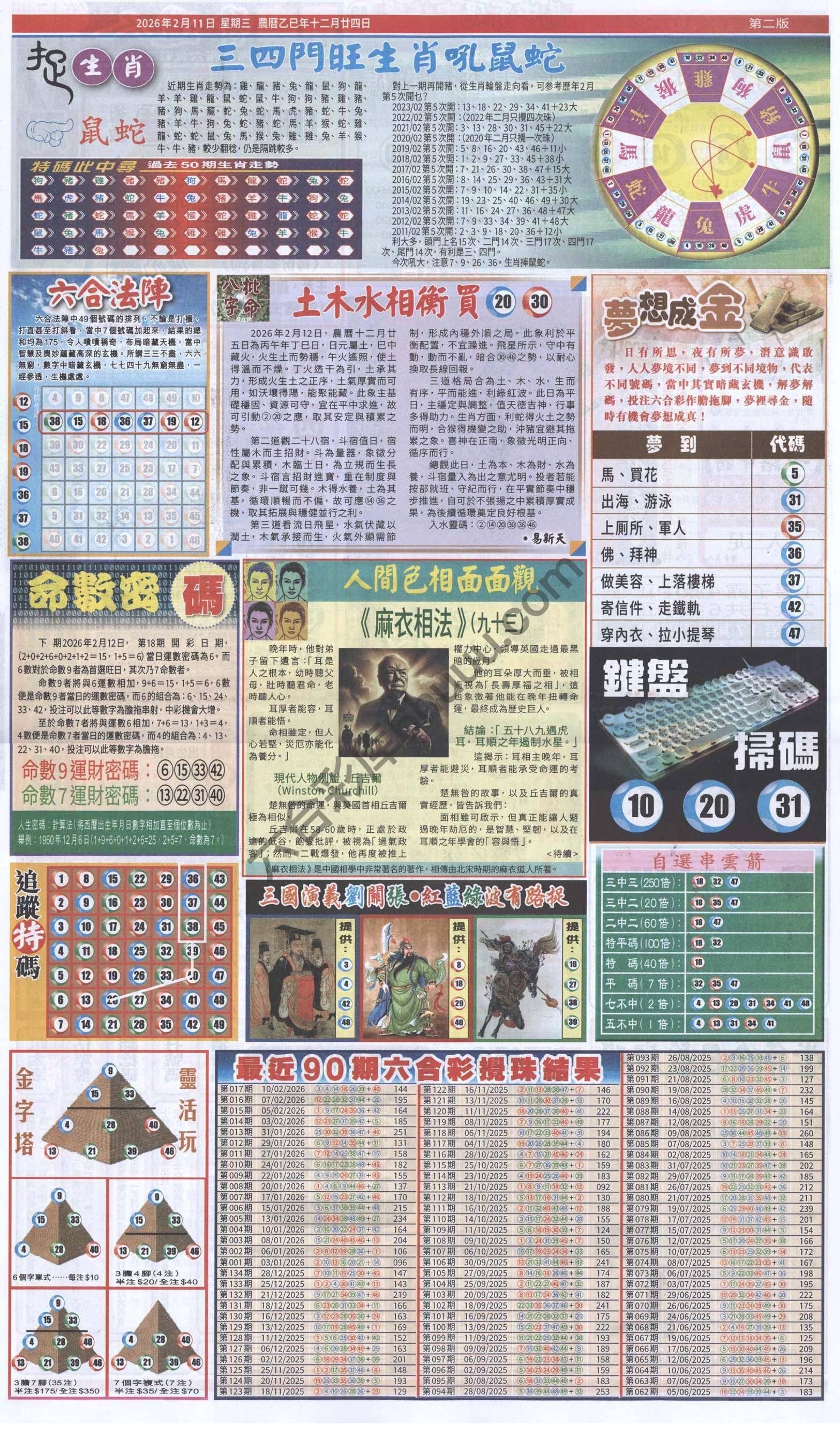 跑狗图