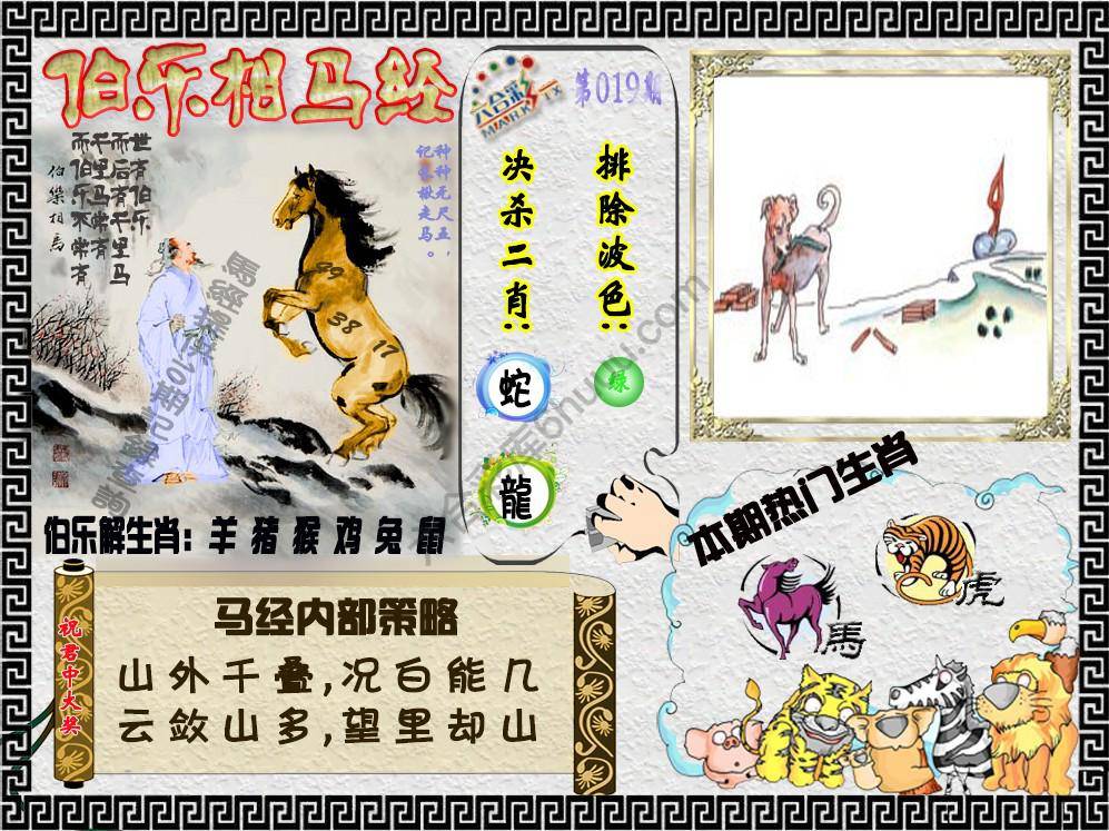 伯乐相马经