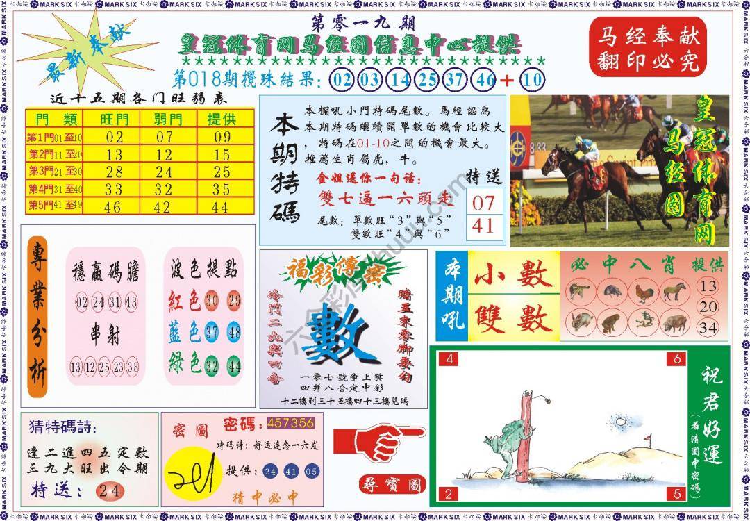 马经图记录