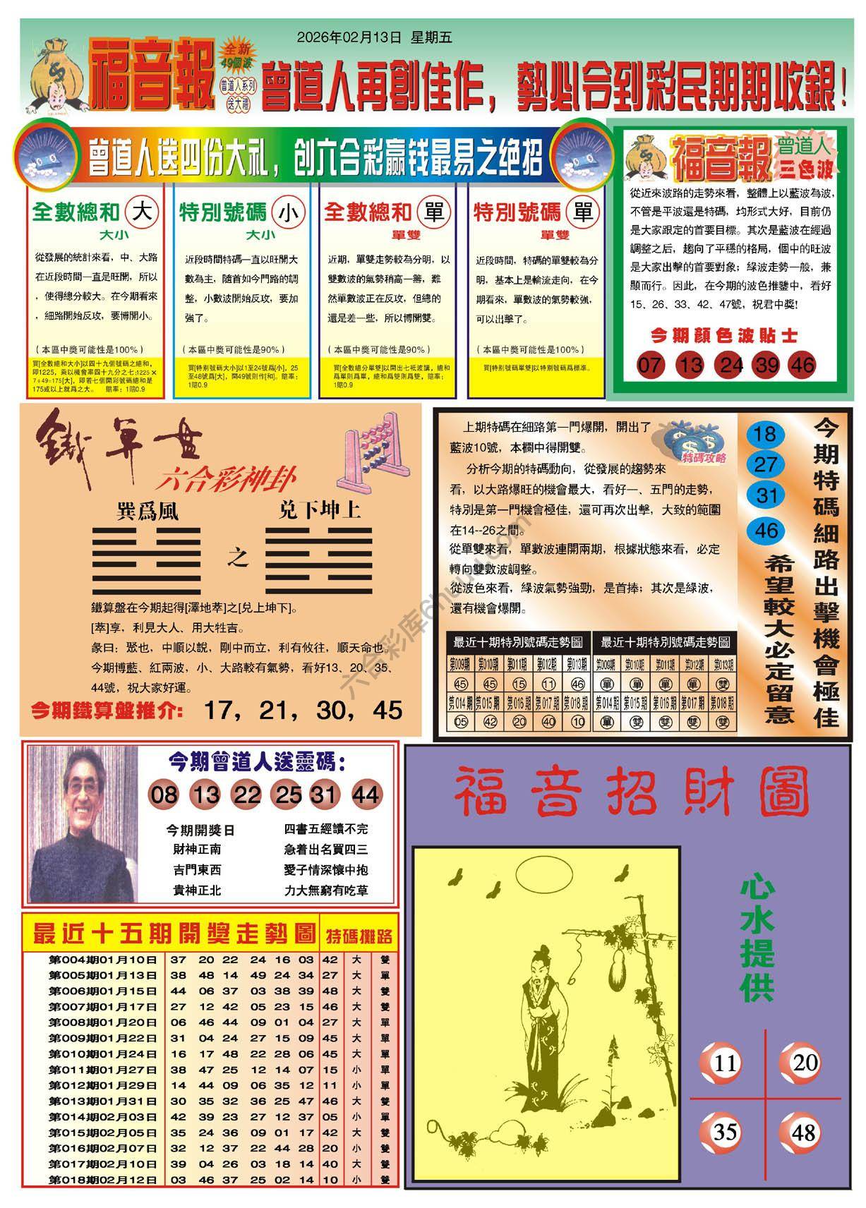 福音报