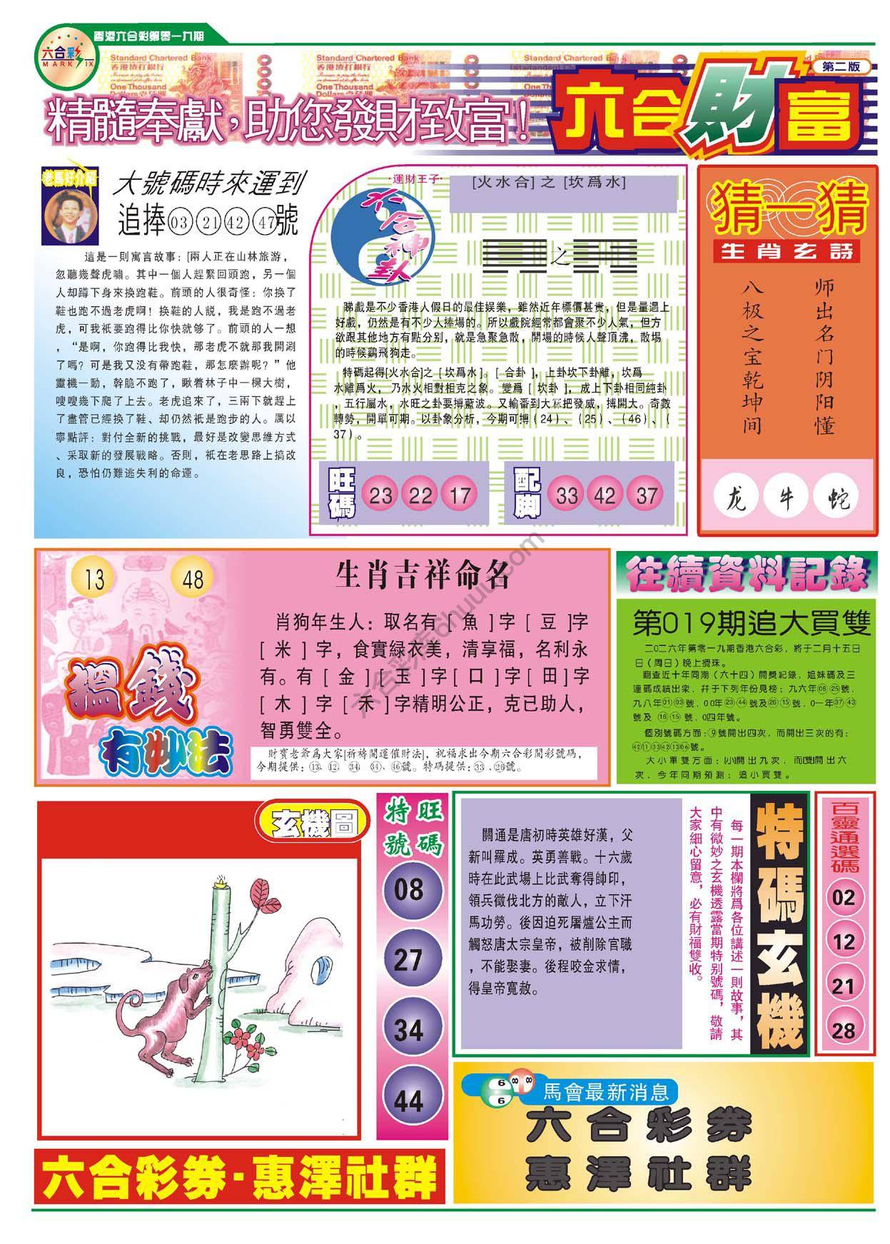 六合财富