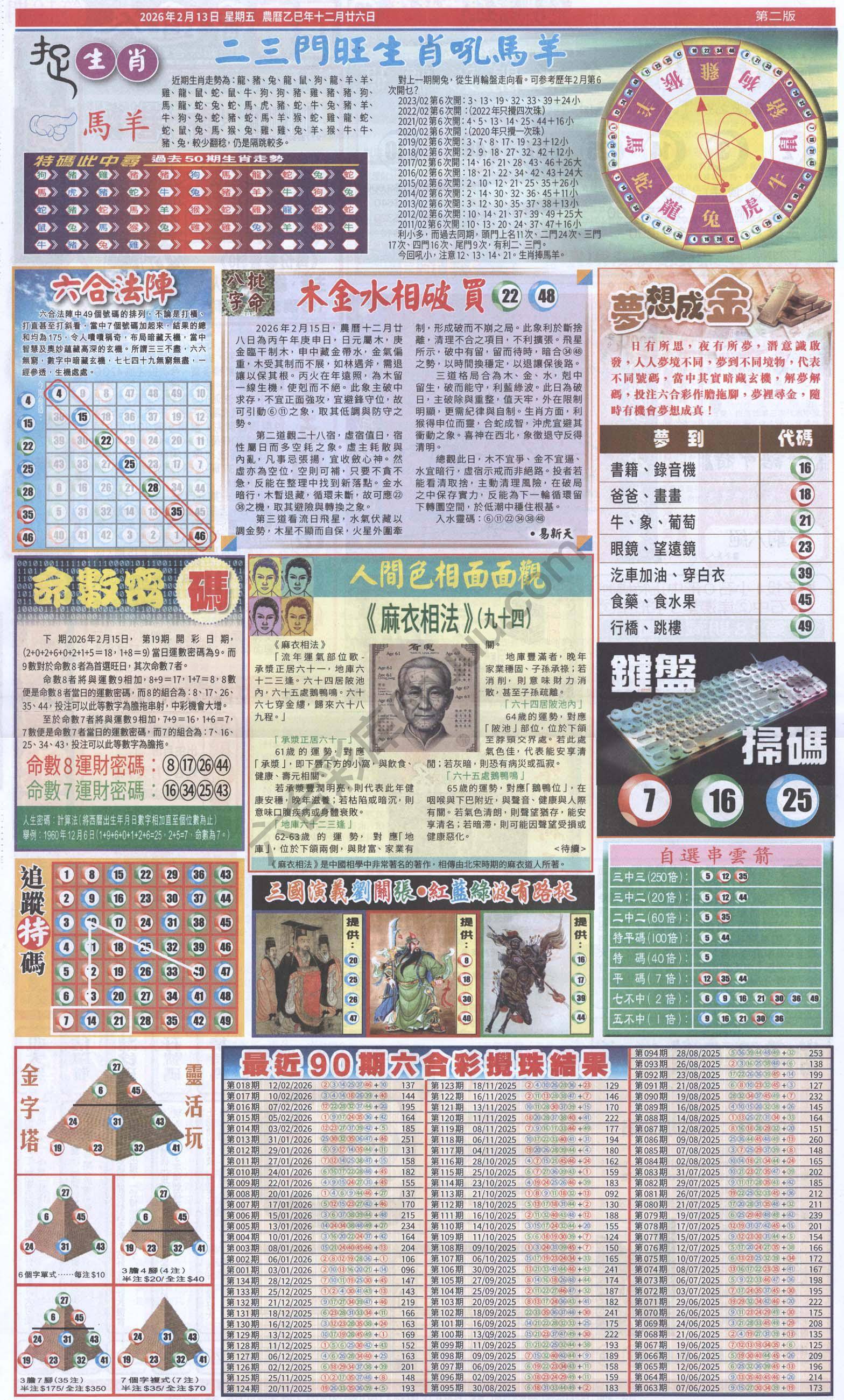跑狗图