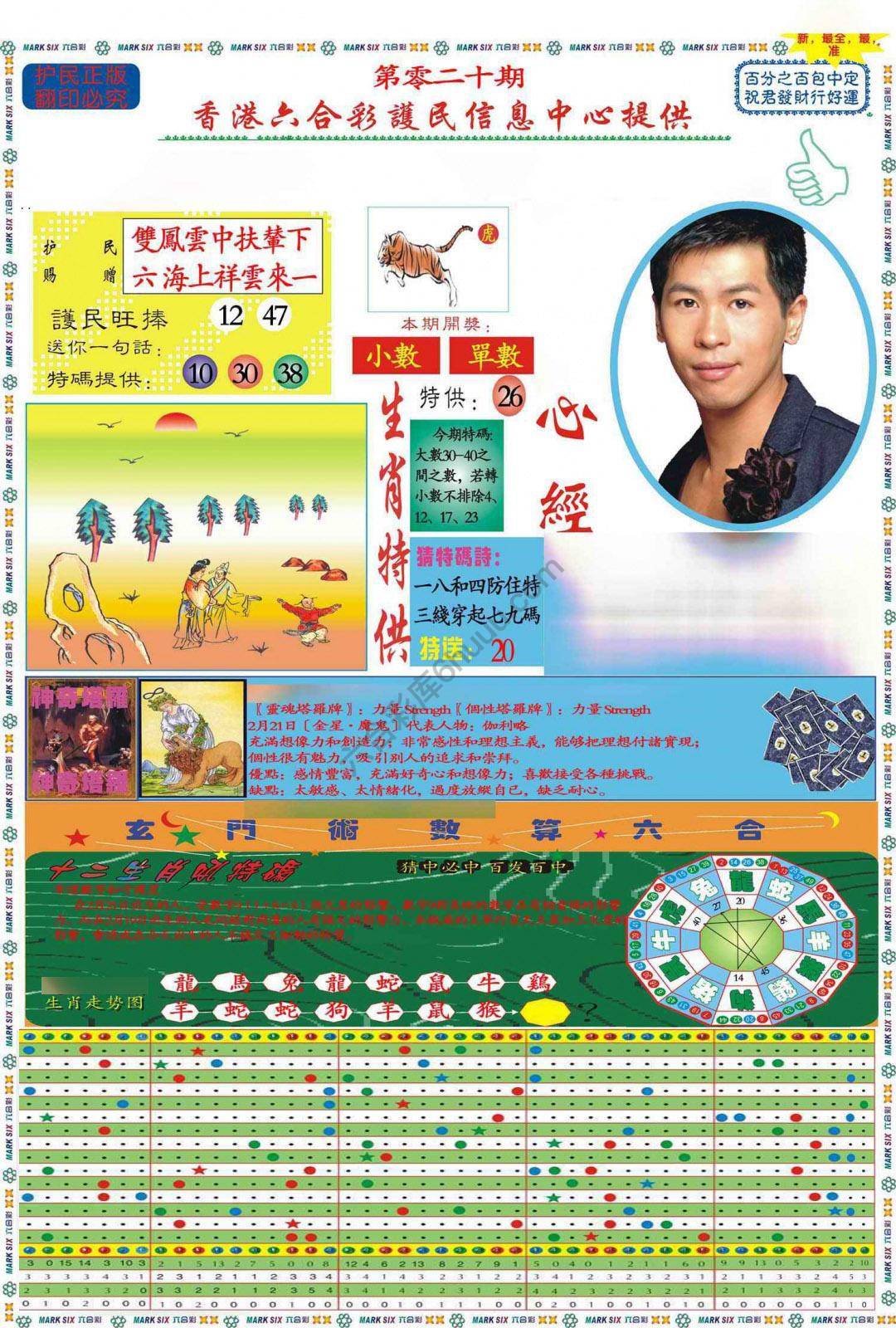马经心经