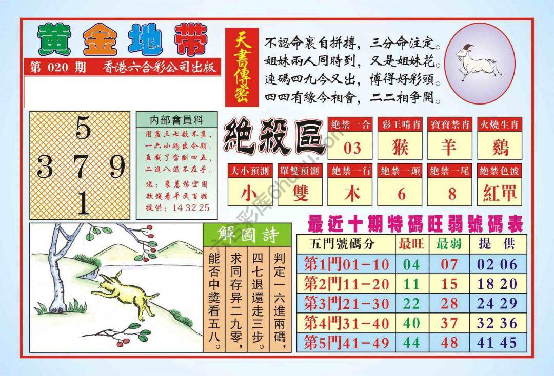香港黄金地带