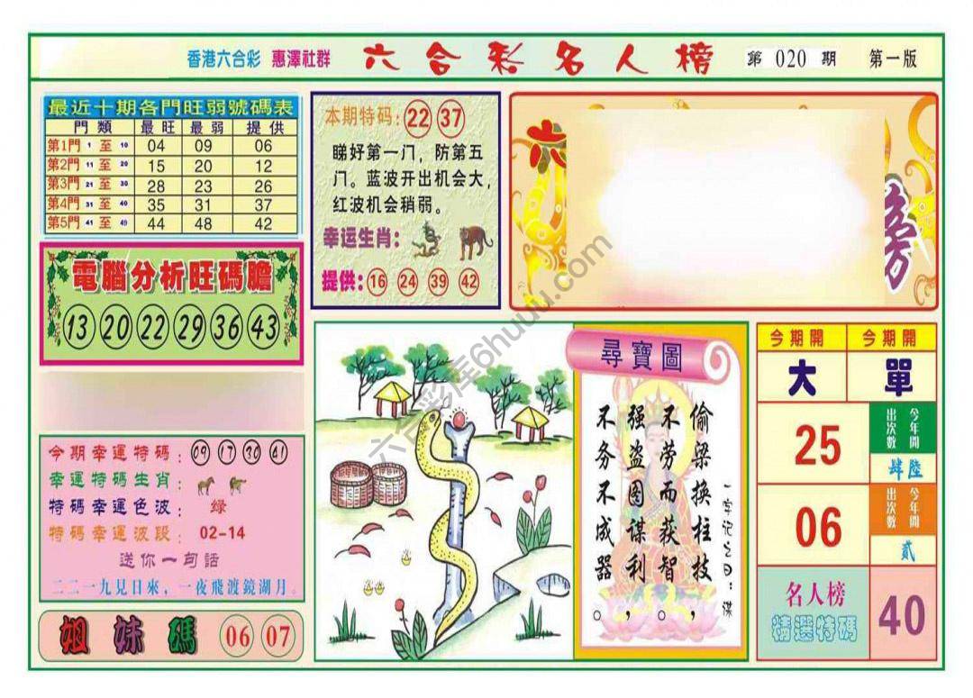 名人榜