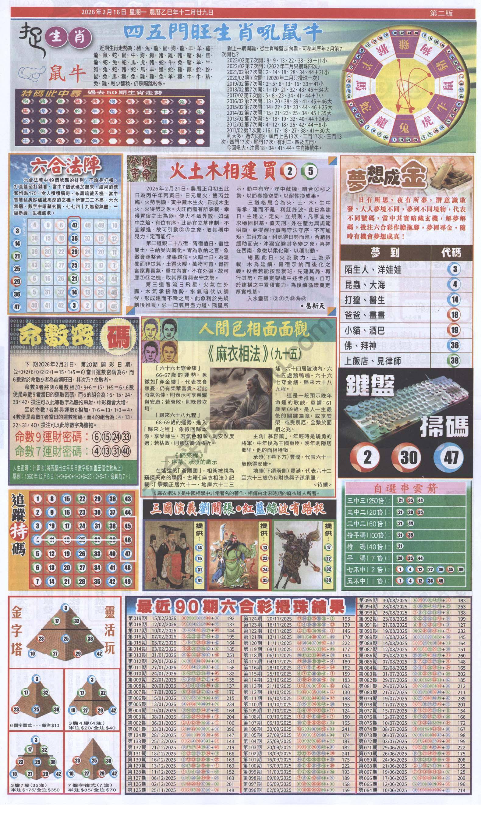 跑狗图