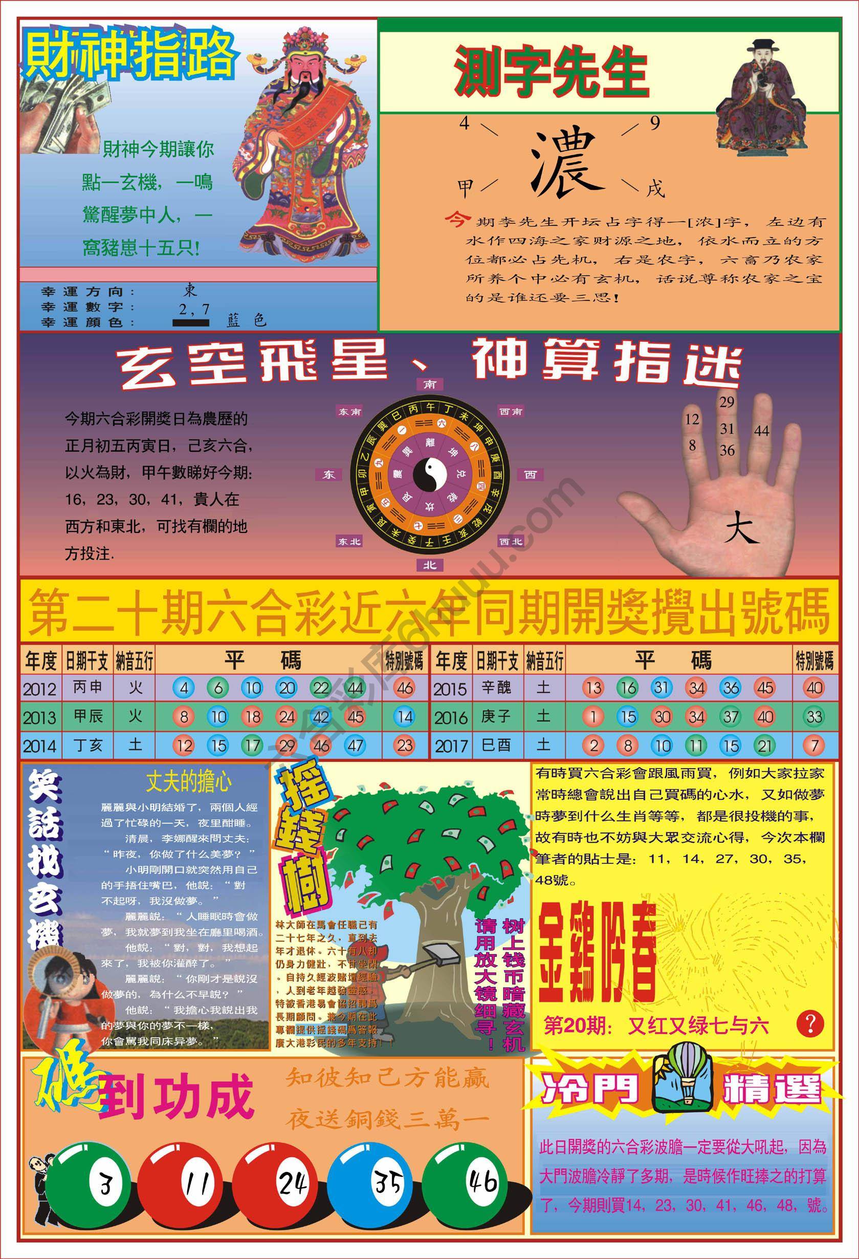 四柱预测