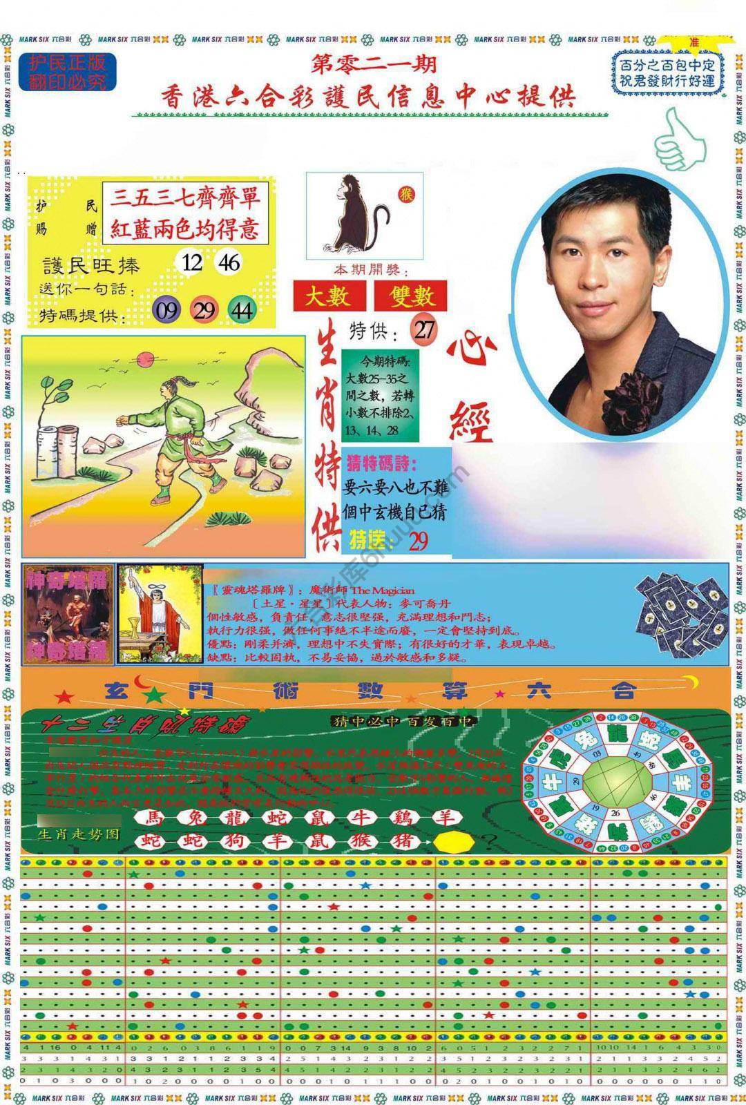 马经心经