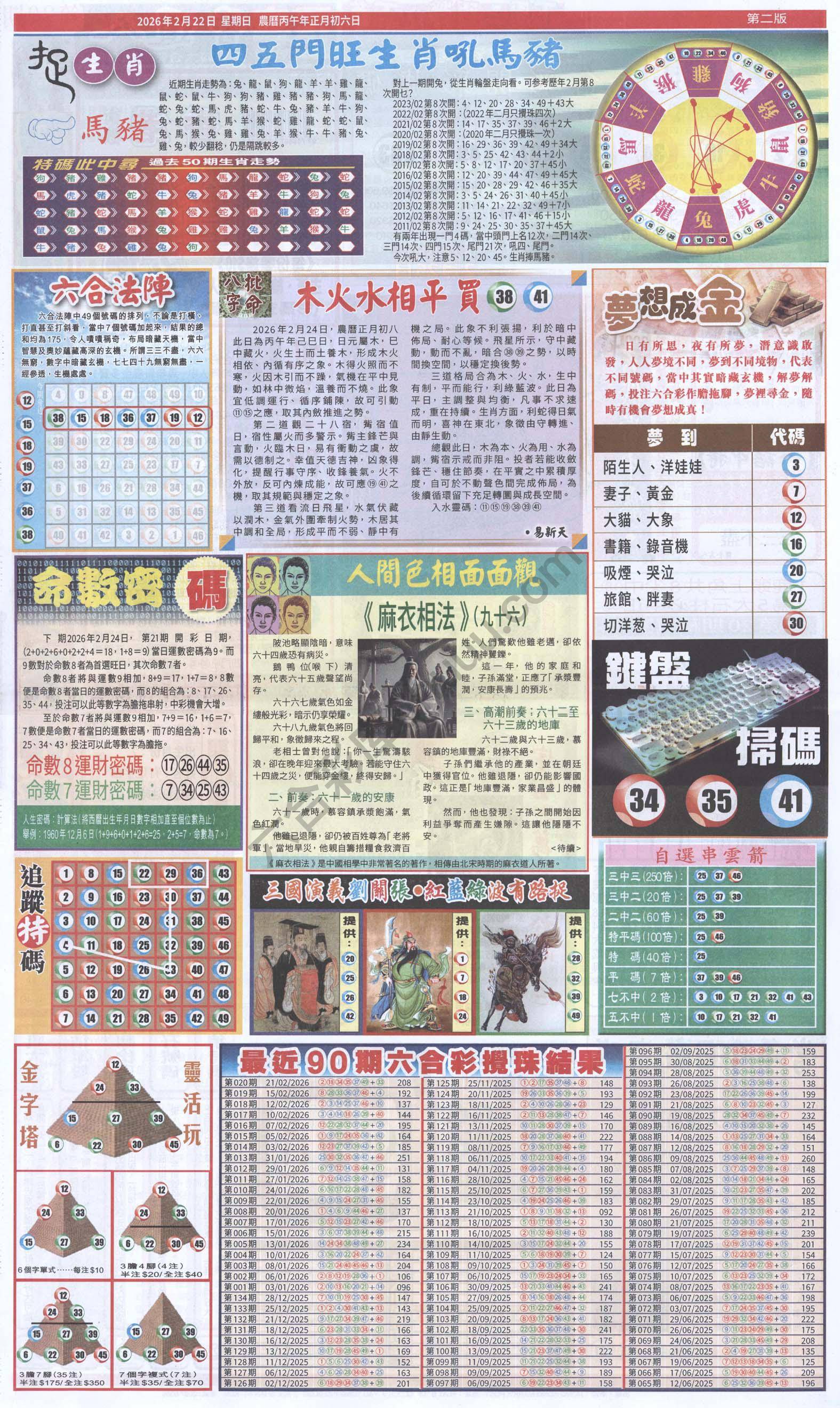 跑狗图