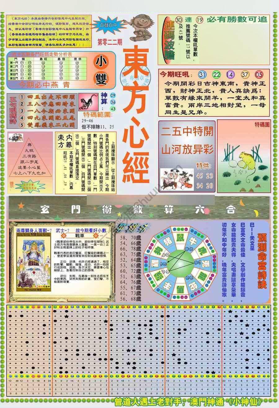 新版东方心经
