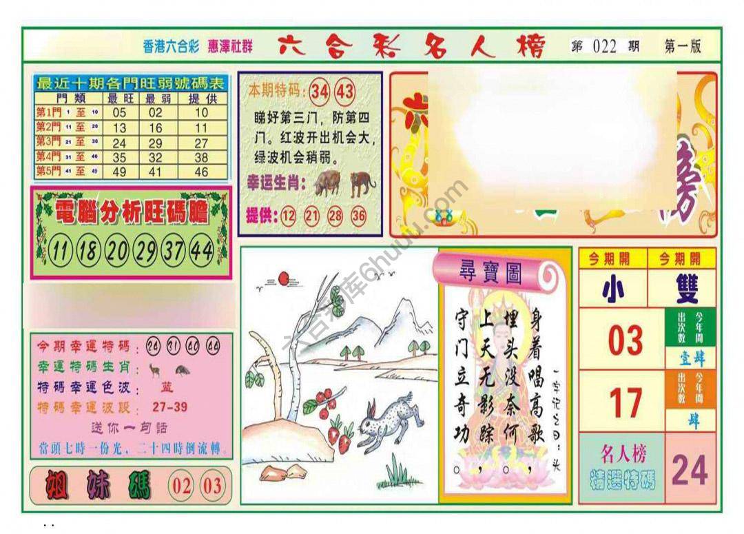 名人榜