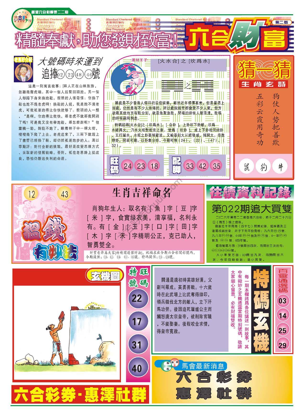 六合财富
