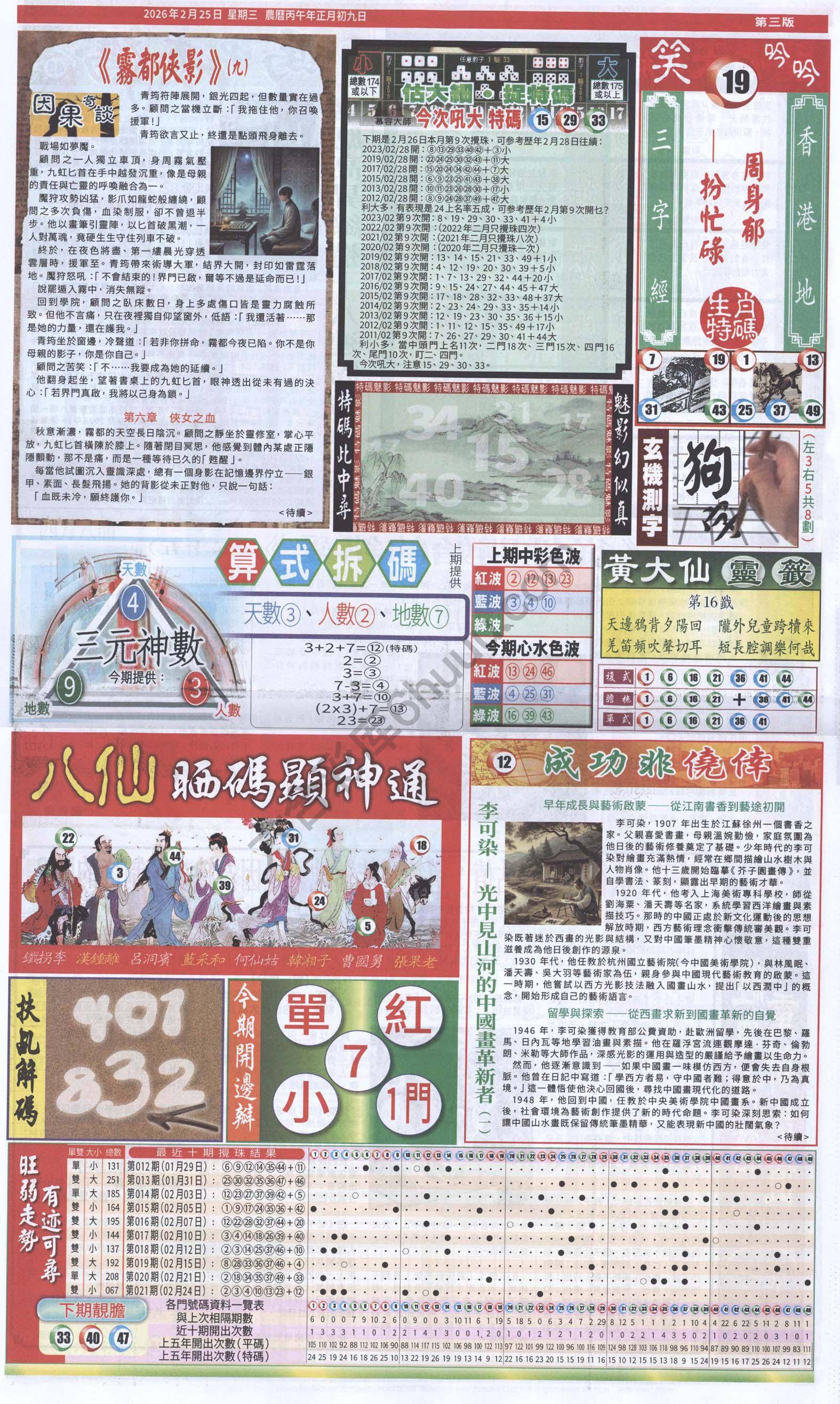 跑狗图