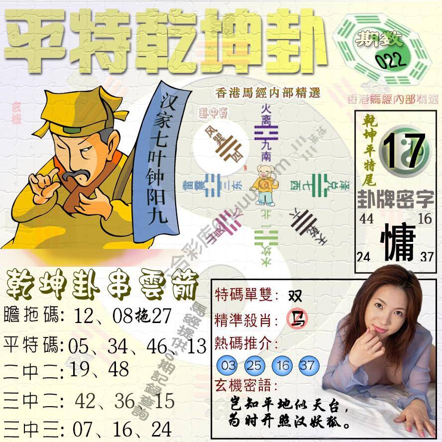 平特乾坤卦