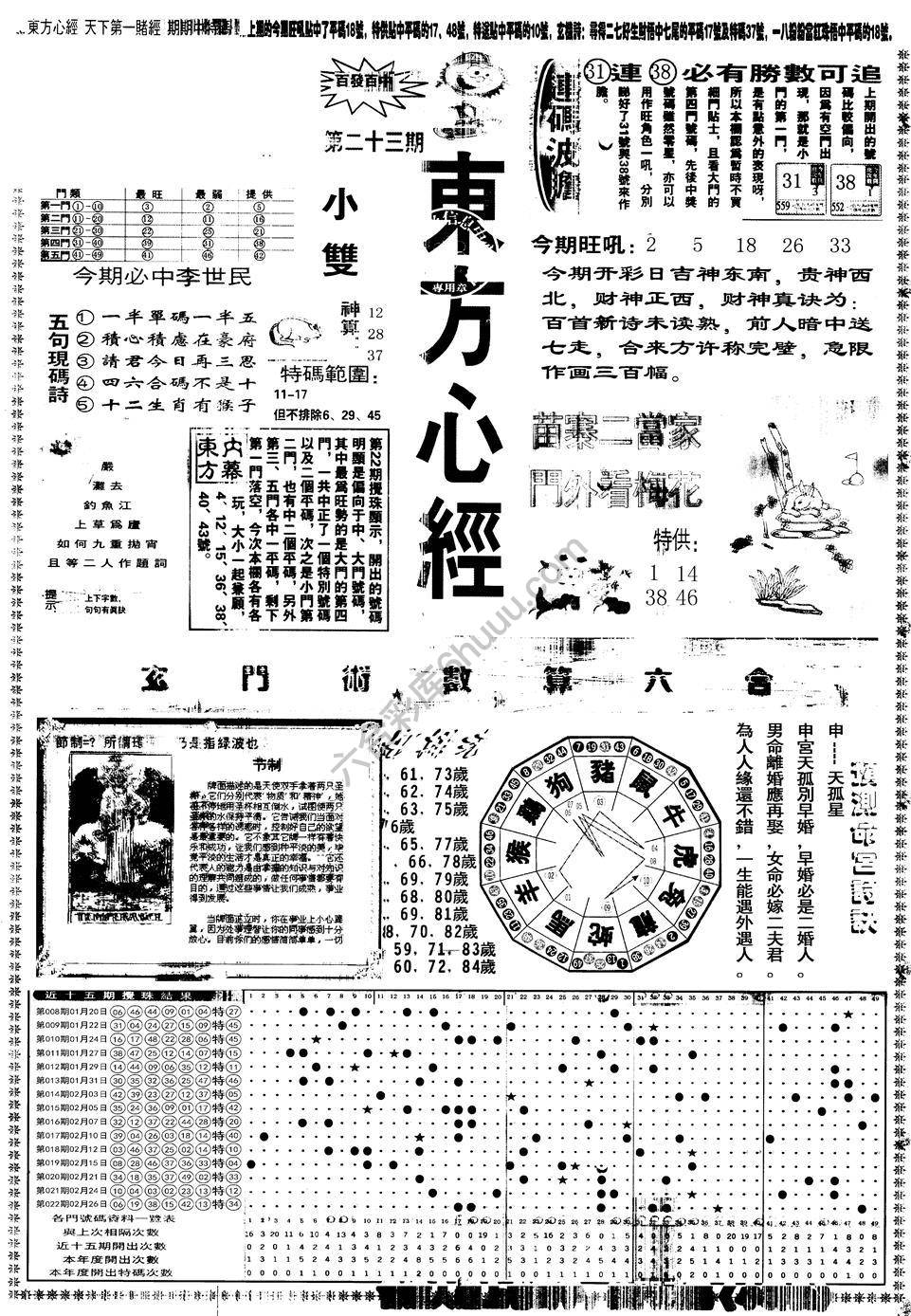 另版东方心经
