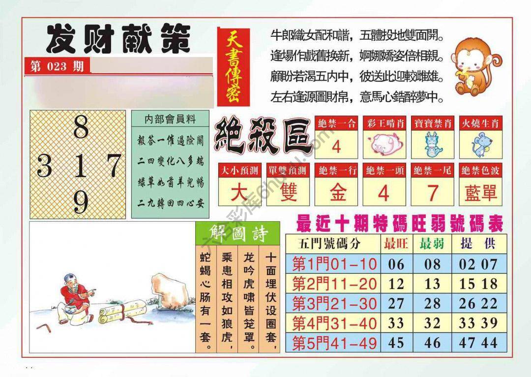 发财献策