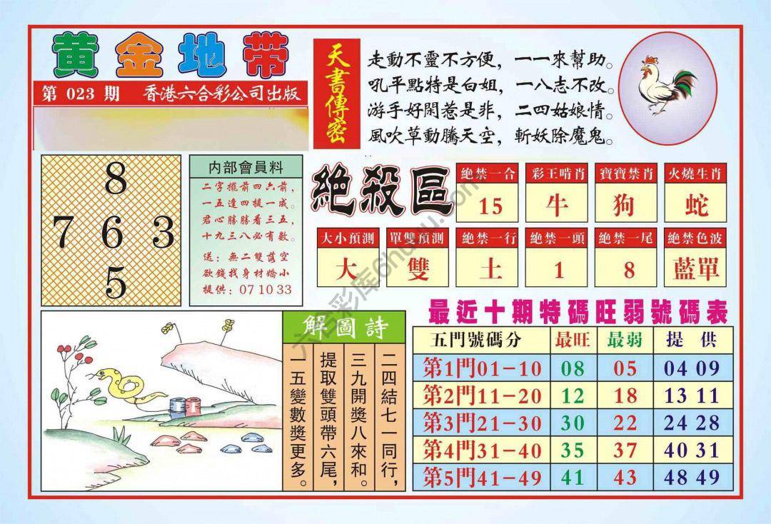 香港黄金地带