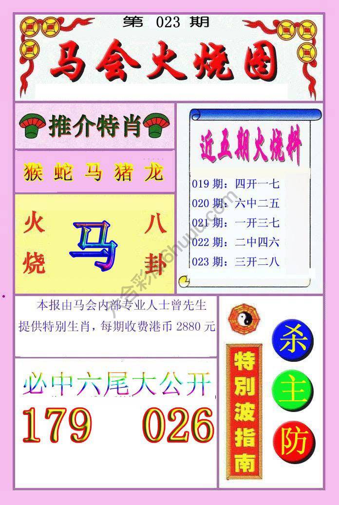 火烧图